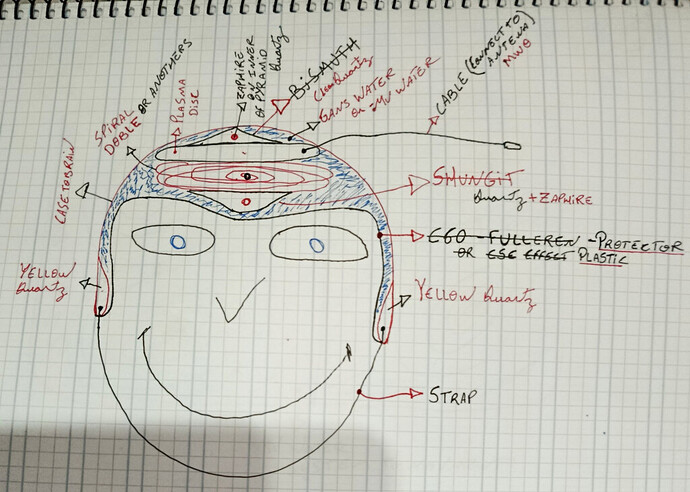 🧠⚡ MWO Quantum Helmet